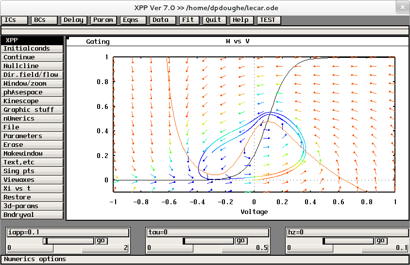 Snapshop of a bifiurcation diagrom in XPP